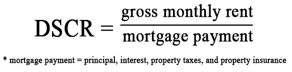 how to calculate dscr for residential properties